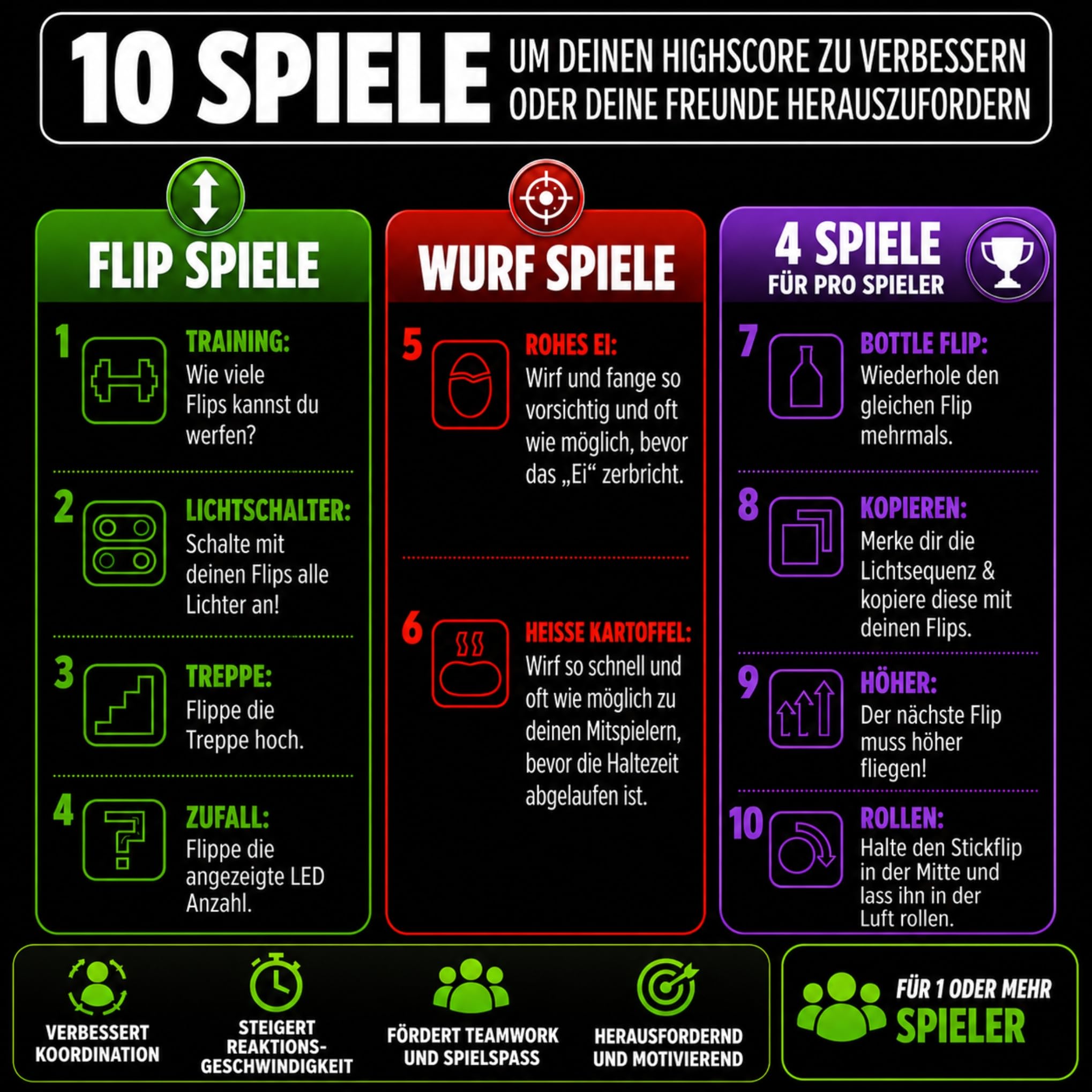 Wie viele Flips Kannst du Werfen? | Die selbstzählende Flip Challenge | 10 Skill Spiele jeweils mit Highscore | Cooles Spielzeug für Kinder Teenager & Erwachsene | Solo und Multiplayer