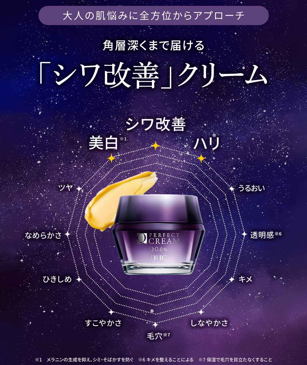 Amazon | DHC薬用Qパーフェクト フェースクリーム 50g | DHC | 乳液