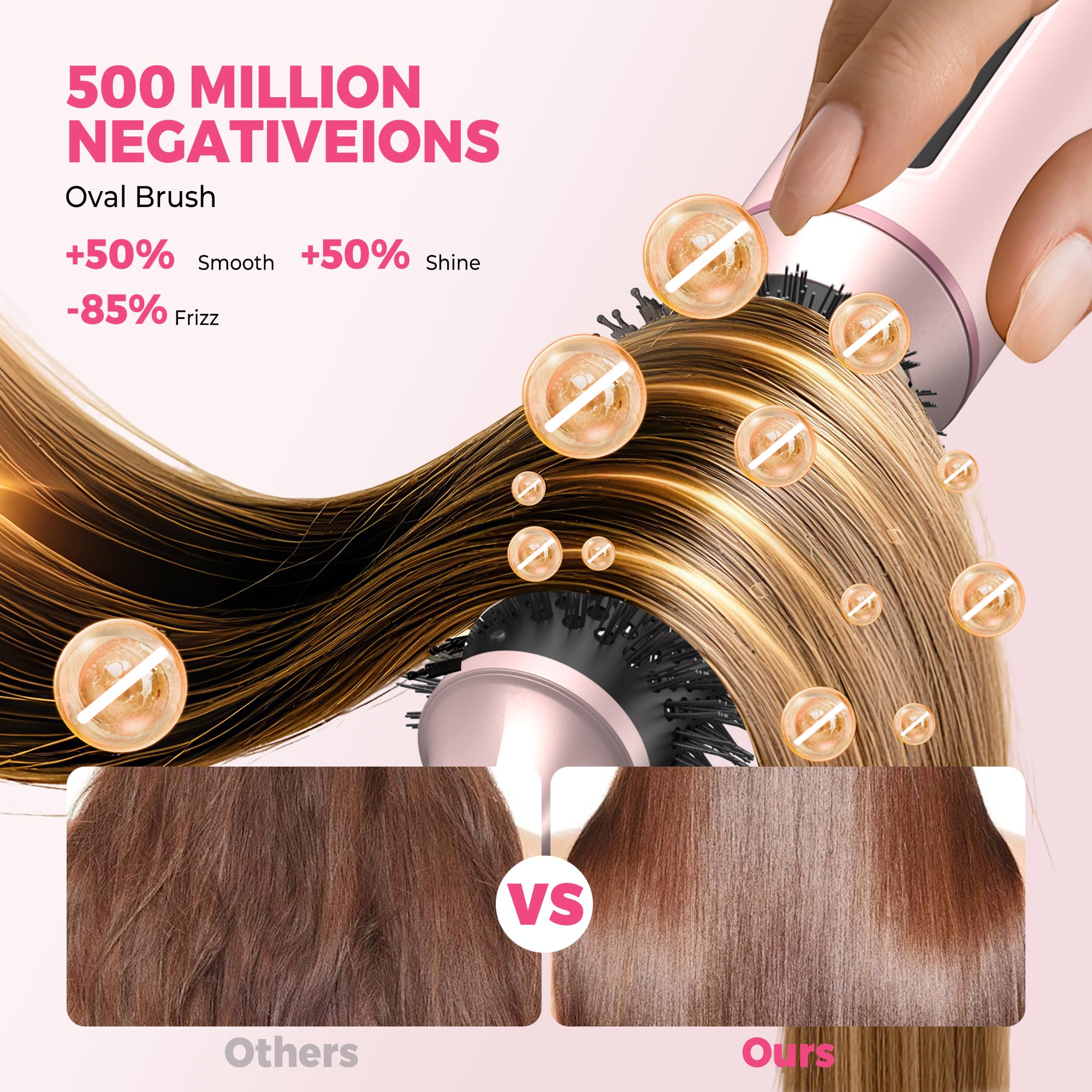 MogaWave Hair styler 5 in 1 Airbrush Haarstyler Air Styler mit LCD-Bildschirm und Temperaturanzeige 50-110℃ mit 1000W Haartrockner, Auto Air Culer, Warmluftbürste, Föhnbürste, Rundbürstenföhn