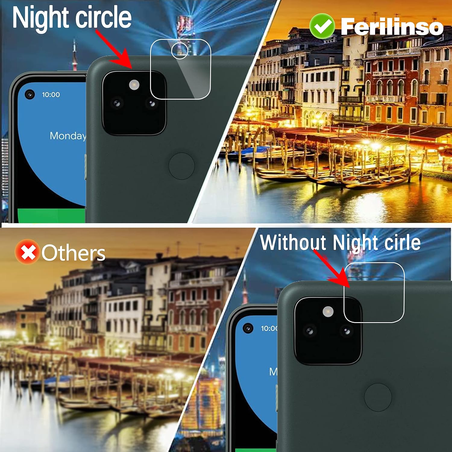 Ferilinso Designed for Google Pixel 5a 5G 2021 Screen Protector, [Not Fit Pixel 5 2020] 3 Pack HD Tempered Glass with 2 Pack Camera Lens Protector [Case Friendly] [Bubble Free] [Easy Installation]