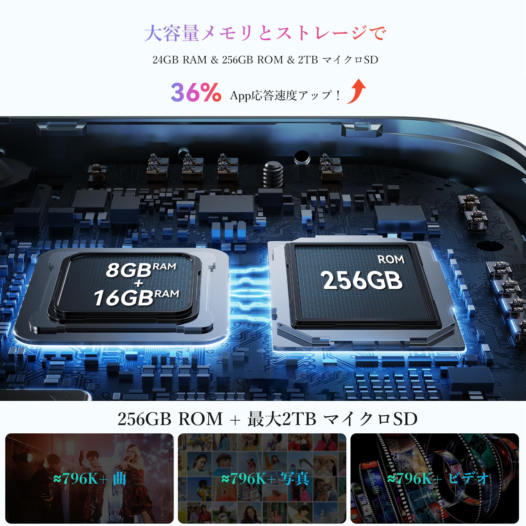Amazon.co.jp: 【Android 15 タブレット 12インチ 2K IPS大画面 