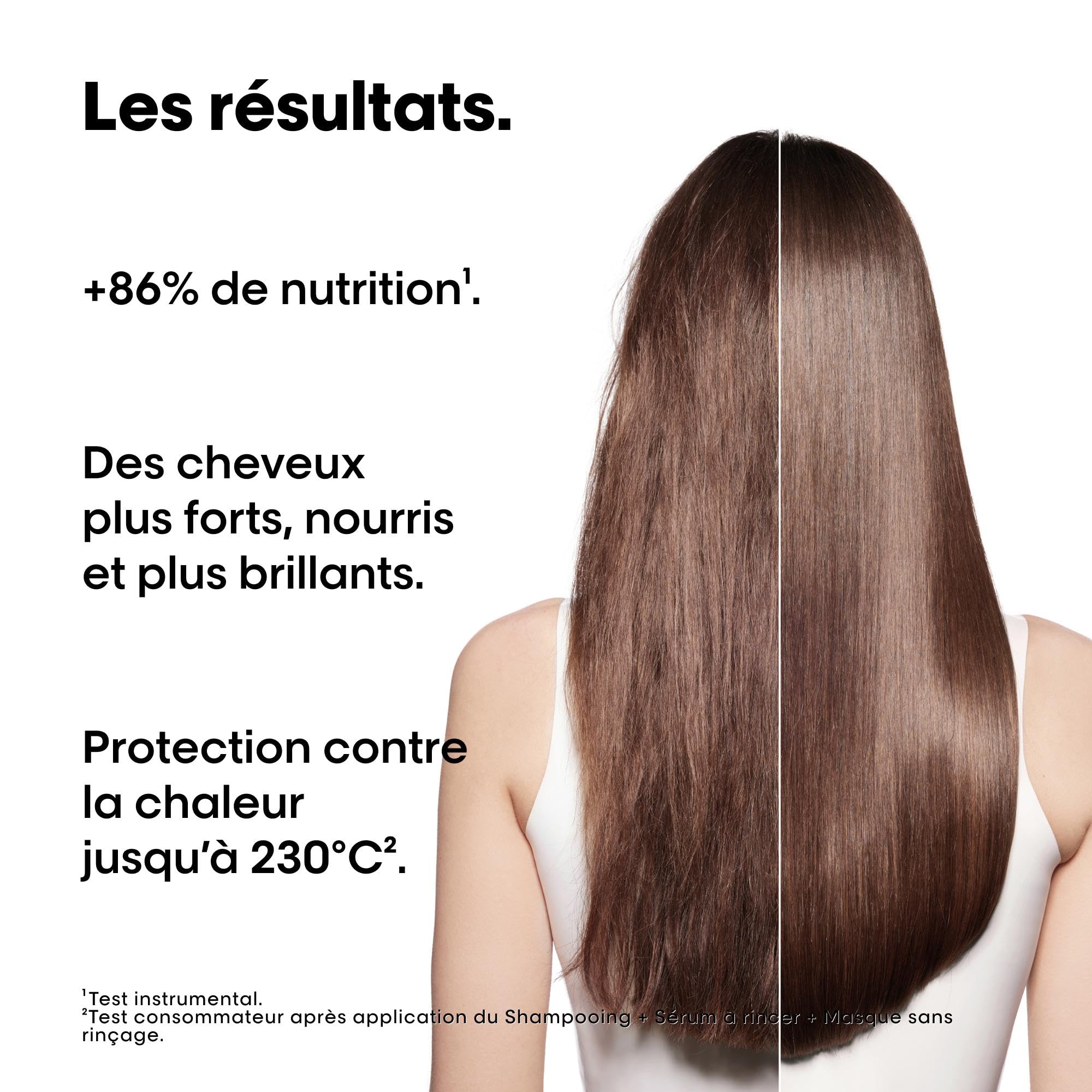 L'Oréal Professionnel, Coffret Cadeau Absolut Repair Molecular, Routine Réparatrice, Cheveux Abîmés, Trio Shampoing + Sérum à Rincer + Masque Sans Rinçage, Édition Limitée Serie Expert