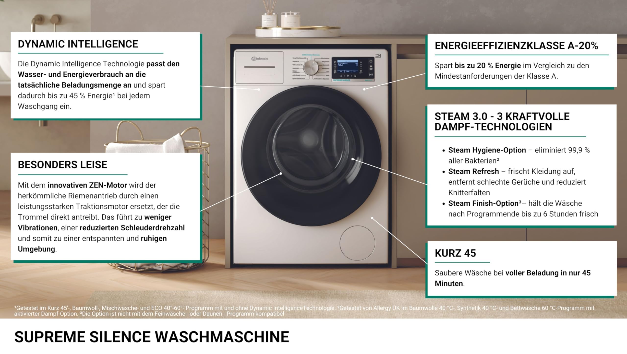 Bauknecht Waschmaschine 8kg 1400 U/min B6R 88 SILENCE DE Weiß EEK A-20% Dampftechnologie ZEN-Motor