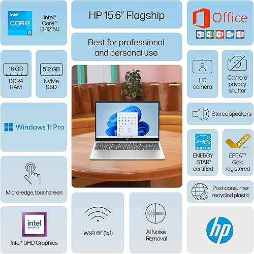 HP Portátil Ecrã Tátil 2025: Análise ao Novo Topo de Gama para Trabalho e Lazer