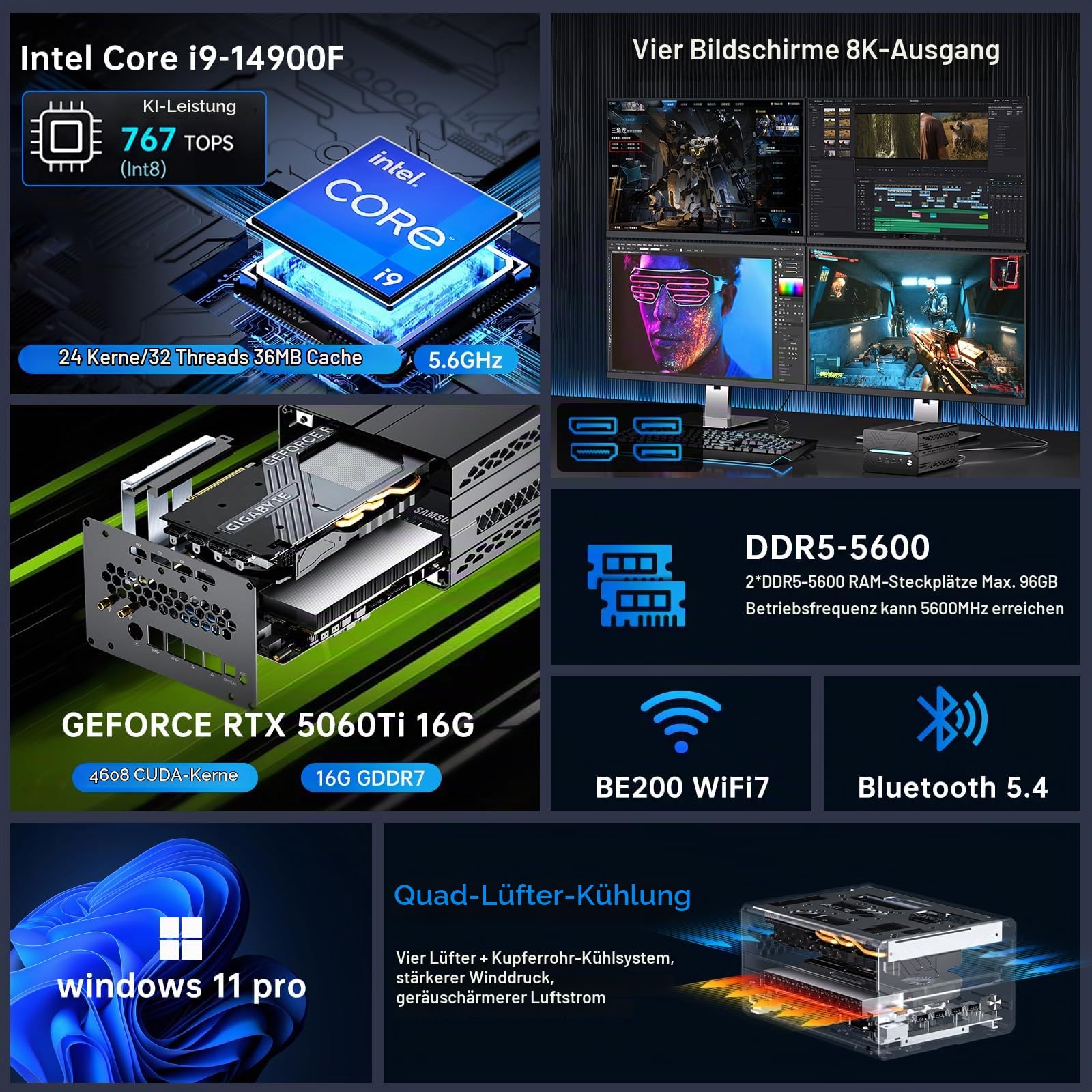 AI Mini PC, Desktop-Gaming Computer i9-14900F 24 Kerne bis zu 5,8 GHz, 64G DDR5, 2T M.2 PCIE4.0 SSD, Win-11 Pro, GeForce RTX5060Ti 16G, Vier Bildschirme, 8K@60Hz-Ausgänge, Dual-LAN, WiFi7