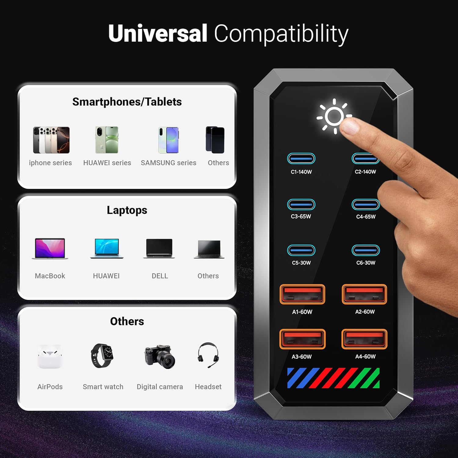 600/660W 10-Port Charging Tower – 6×USB-C & 4×USB-A, Touchscreen Light Control, Graphite Black with Silver Trim – ZOVLEC Multi-Device Fast Charging Station for Laptops & Phones