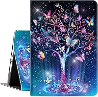 Vista 11 de Funda para iPad de 9ª generación, funda para iPad de 8ª generación, funda para iPad de 7ª generación de 10.2 pulgadas, vista multiángulo con soporte