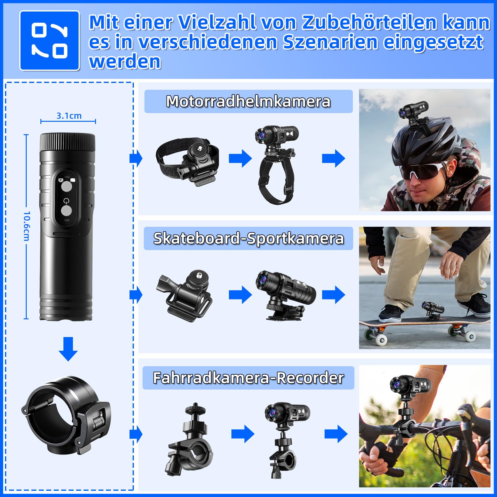 AIKER Dash cam Moto Professionale,Versione Aggiornata WiFi Action Cam IP66 Impermeabile,1080PHD&Angolo Ampio Di 120°Telecamera Moto,Regolazione Automatica Del Livello Dashcam Moto,Facile Da Collegare