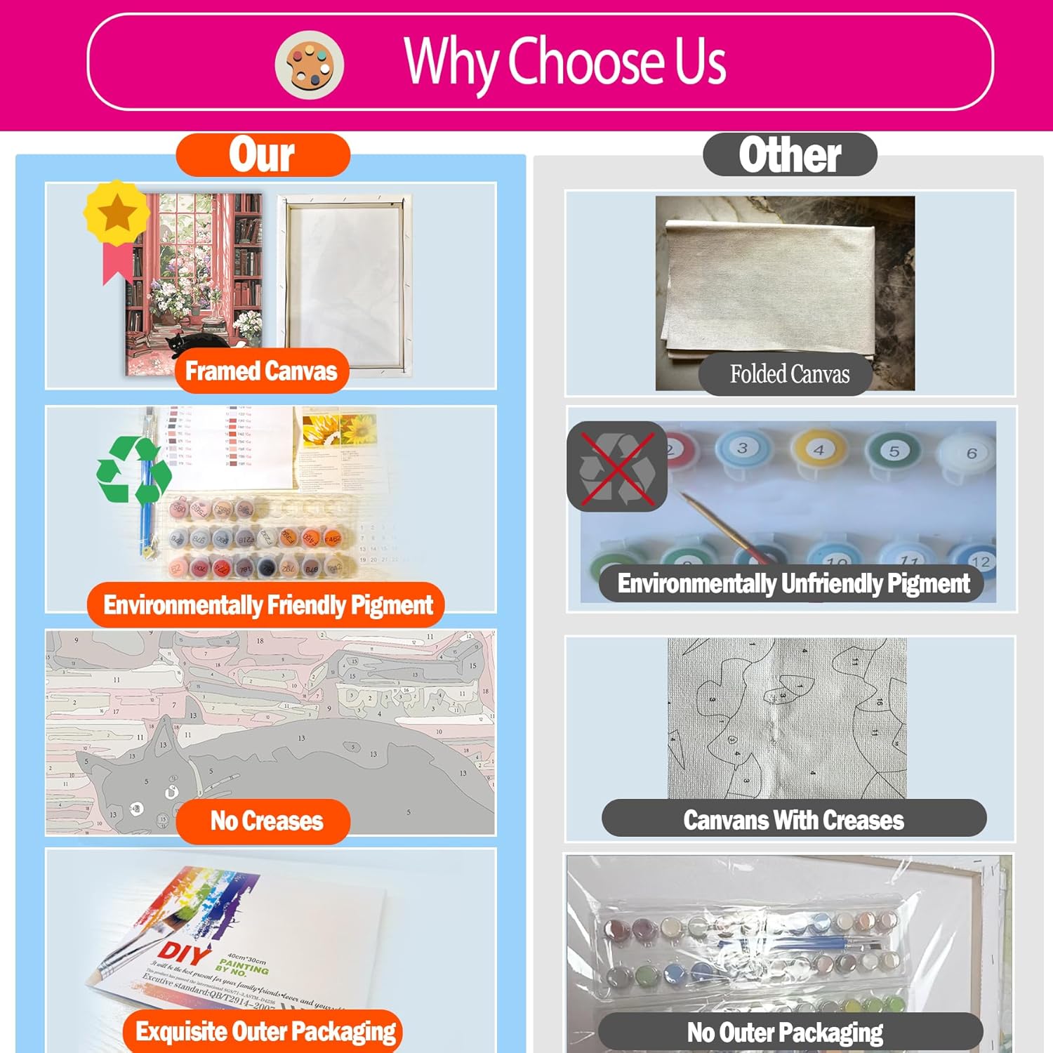 Aeontinity Western Cowboy Fantasy Framed Canvas DIY Paint by Numbers Kit Bar Cafe Cave Home Room Wall Bathroom Porch Patio Decor Gift, 16 x 12 Inch