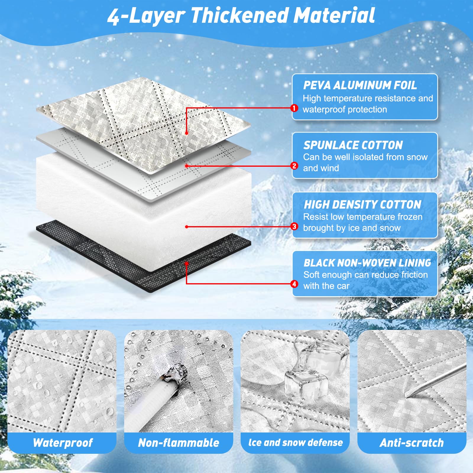 Couverture Pare Brise Avant Voiture,Protege Pare Brise Givre,Protection pare brise hiver,Bâche voiture Anti Neige Anti Glace UV Soleil Protection Repliable Universelle pour Voiture SUV(177 x141x109cm)