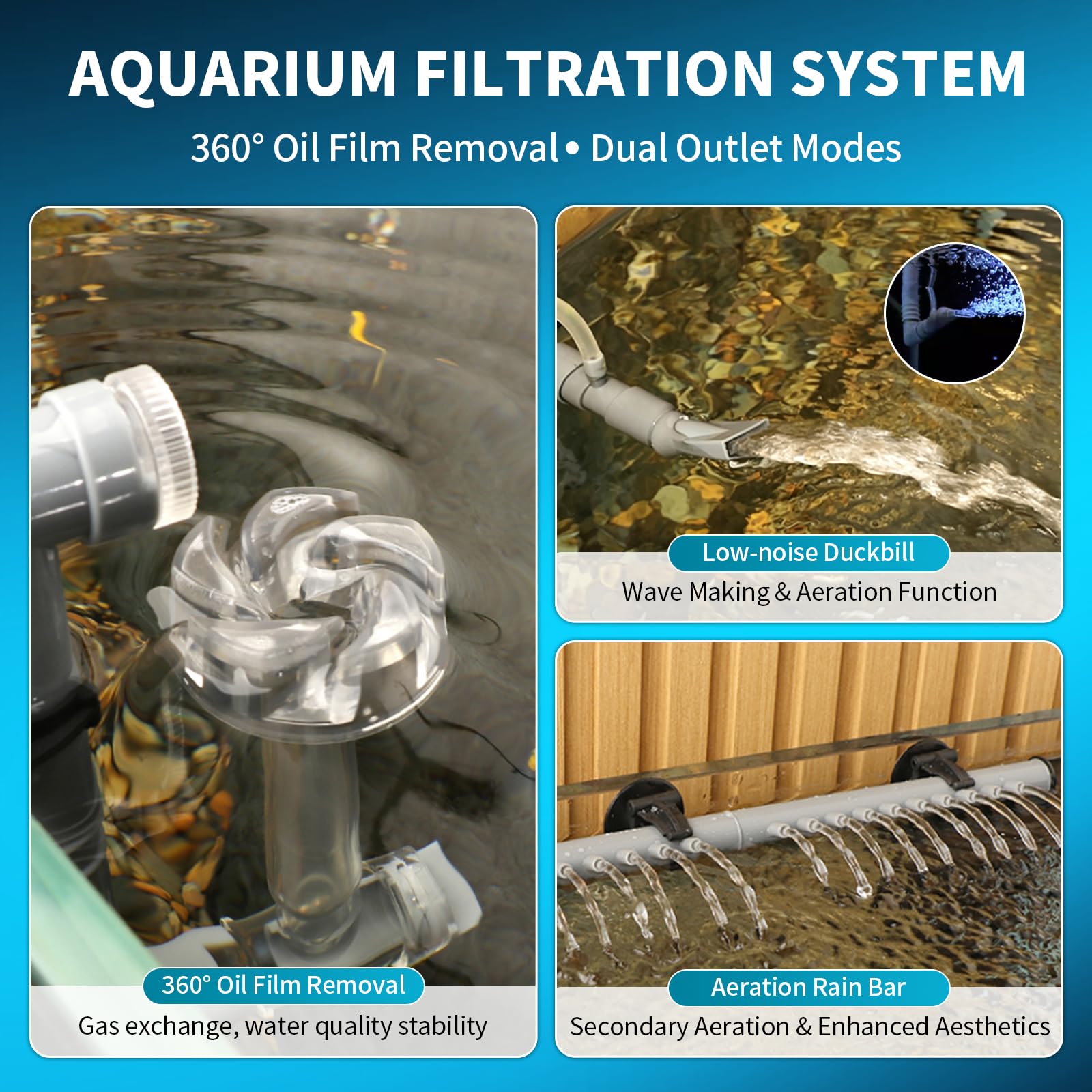 EXLECO Aquarium Außenfilter Einstellbar 650L/H 8W, für Aquarien 40-80 L | Leiser External Aquarium Filter mit pumpe, Leistungsstarker 2 Stufen Kammerfilter mit Filtermaterial, für Süß und Meerwasser