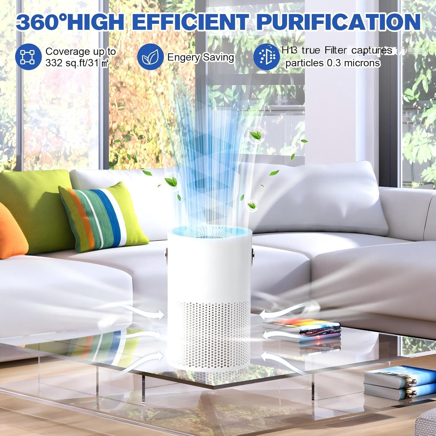 Qualirey 2 Pcs Air Purifier for Home Bedroom, White Air Filter Air Cleaners for Bedroom, Smokers, Office, Odors, Pollen, Pet Dander