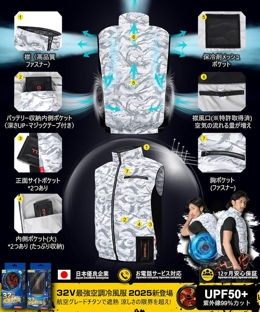 Amazon.co.jp: 055_【2025最強爆風32V超高出力体感-15℃】空調