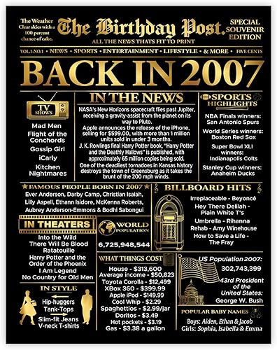 Miniatura 59 de Stuff4 Póster dorado de cumpleaños número 30 sin marco, periódico dorado nacido en 1995, feliz cumpleaños 30 para hombres y mujeres, regalos retro