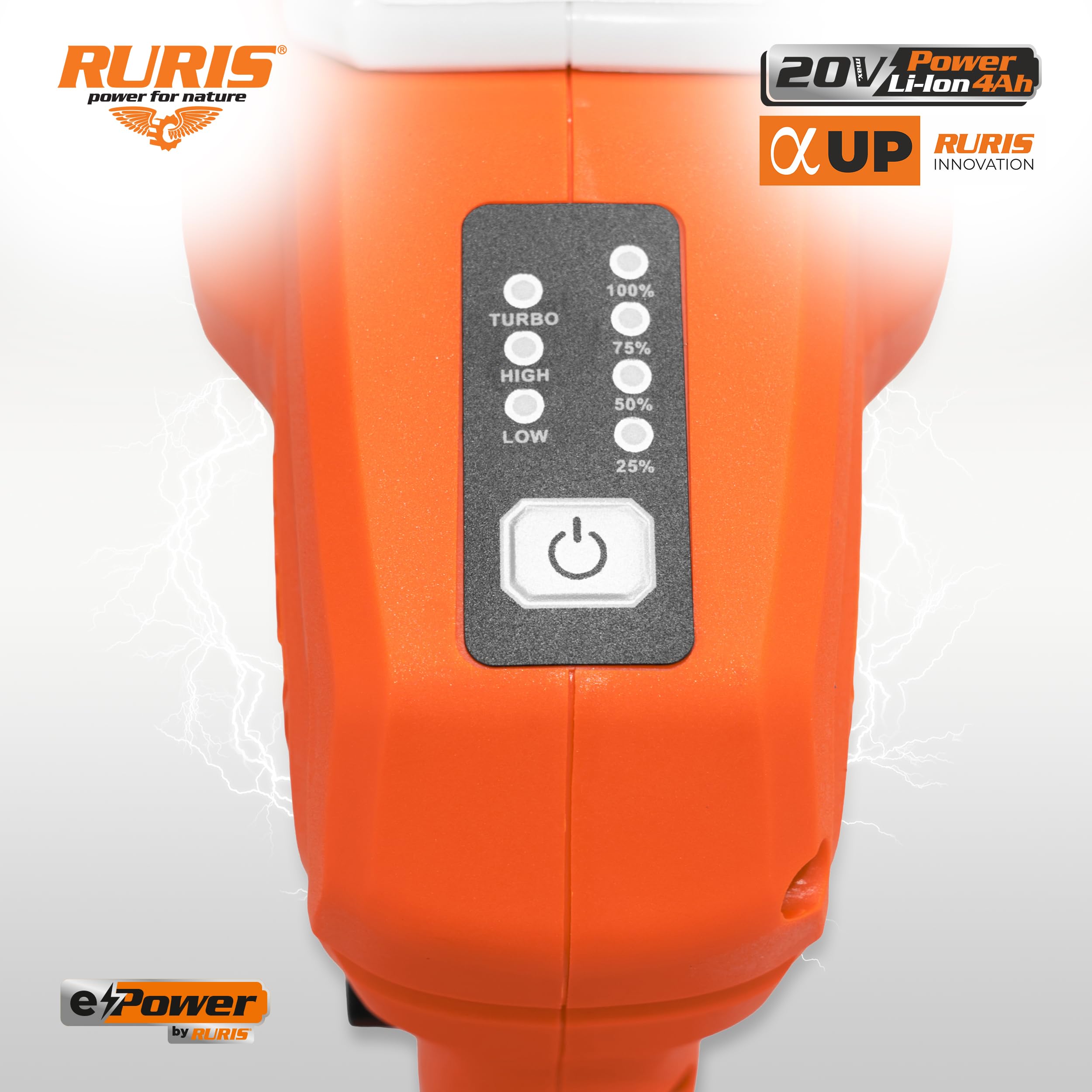 RURIS 8024e Bezprzewodowa myjka wysokociśnieniowa 20V 4Ah 30 Bar 5 l/min