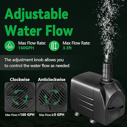 Miniatura 2 de Bomba sumergible de 400 GPH (1500 LH) de 20 W, bomba de fuente ultra silenciosa con elevación de 6.56 pies de altura y 3 boquillas para acuario,