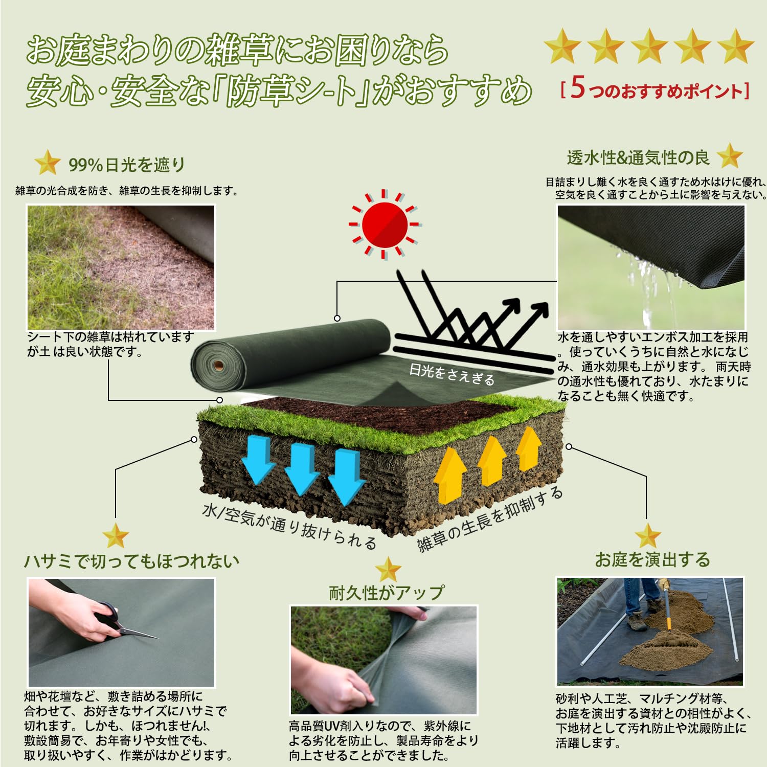 防草シート 除草シート 2m×50m 高透水 高耐久 高密度 Uピン杭と黒丸付き Amazon | Sunyedaa 【改良版】防草シート 除草シート ぼうそう
