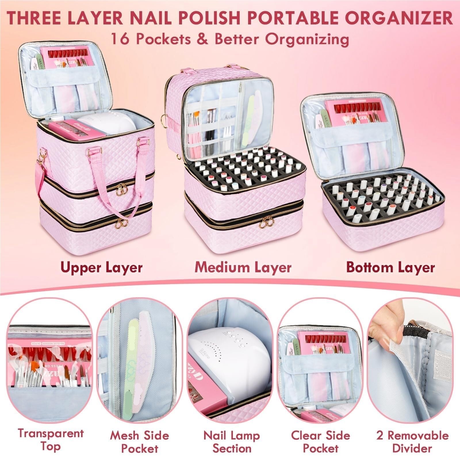Lakiery Paznokci 3-warstwowy Organizer Do Zestawu Paznokci I Etui Przechowywania, Mieszczące 84 Butelki Organizer Zaopatrzenie(Pink)