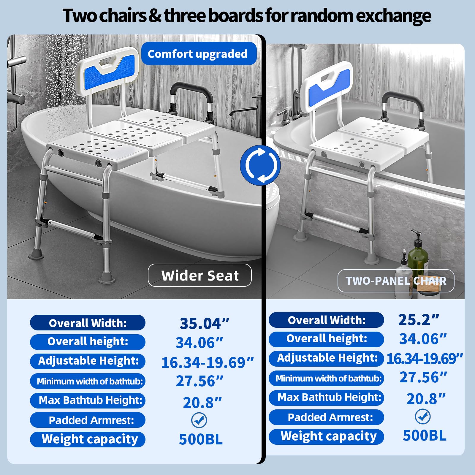 Heavy Duty Width Adjustable Bath Tub Transfer Shower Bench for Inside Tub Extended Shower Chair with Adjustable Height and Reversible Backrest Handicap Shower Chair Seat for Elderly and Disabled - 4