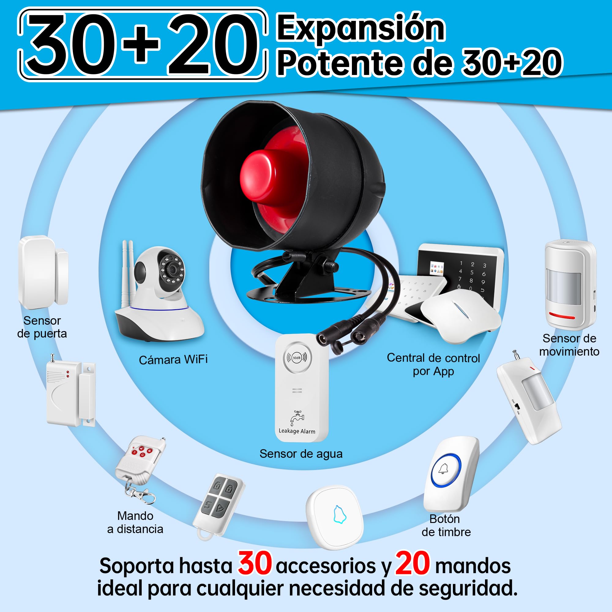 Sistema de Alarma WiFi, Sistema de Alarma Inalámbrico de 120 dB para la Seguridad del Hogar con Sirena, 6*Sensores de Movimiento Gratuitos y Mando a Distancia para Cobertizo y Garaje