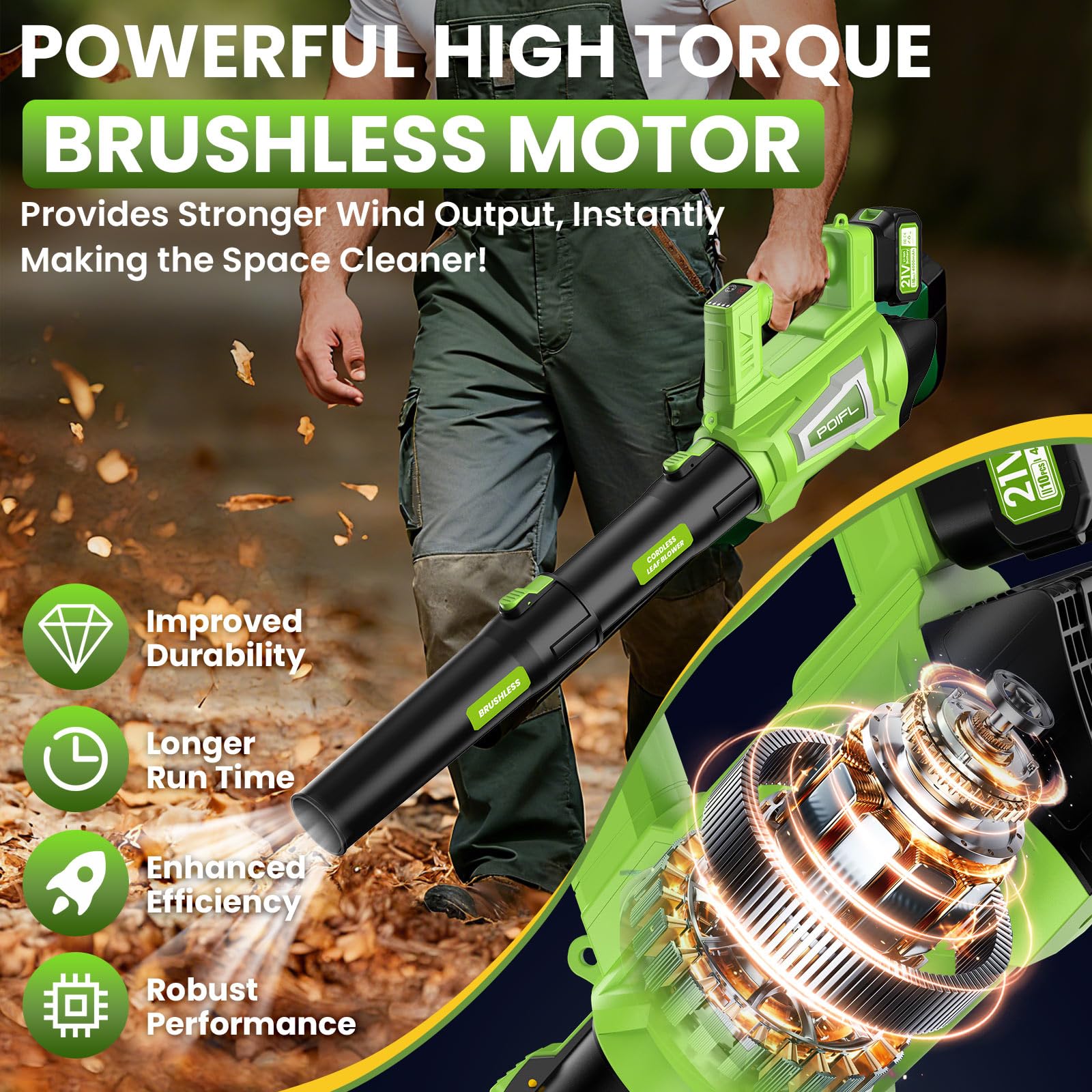 Soplador De Hojas Bateria, Velocidad Máxima del Viento 245 Km/h, Equipado con 2 Baterías De 4,0 Ah, Correa De Hombro De 1,6 m y Cargador Rápido, Utilizado para Limpiar Hojas De Jardín, Nieve, Polvo