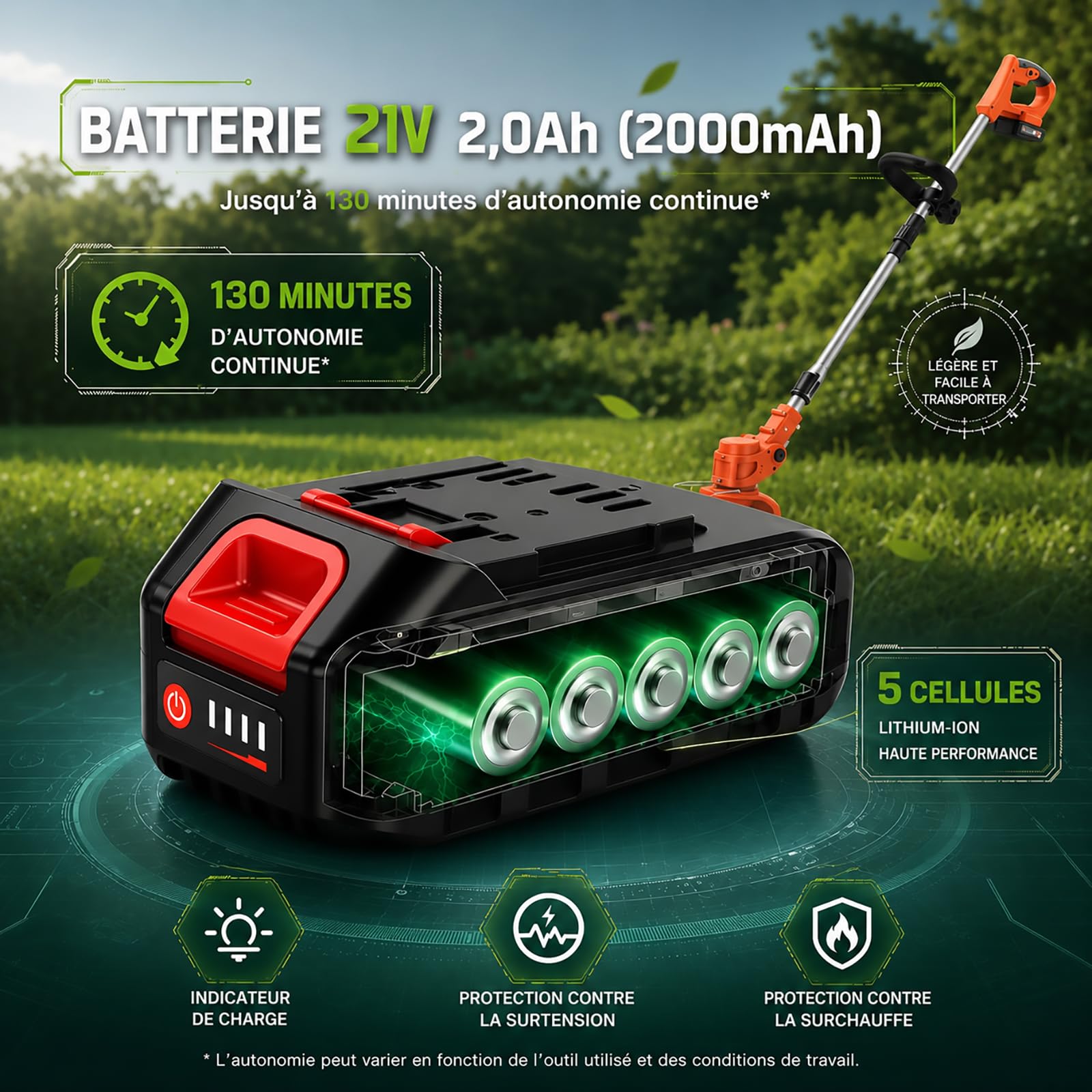 Debroussailleuse Electrique sans Fil 850W Rotofil Batterie 1.8kg Pliable 60cm Manche Telescopique 2X 2000mAh 26 Lames 4 Types pour Entretien Jardin (Rouge Velours)