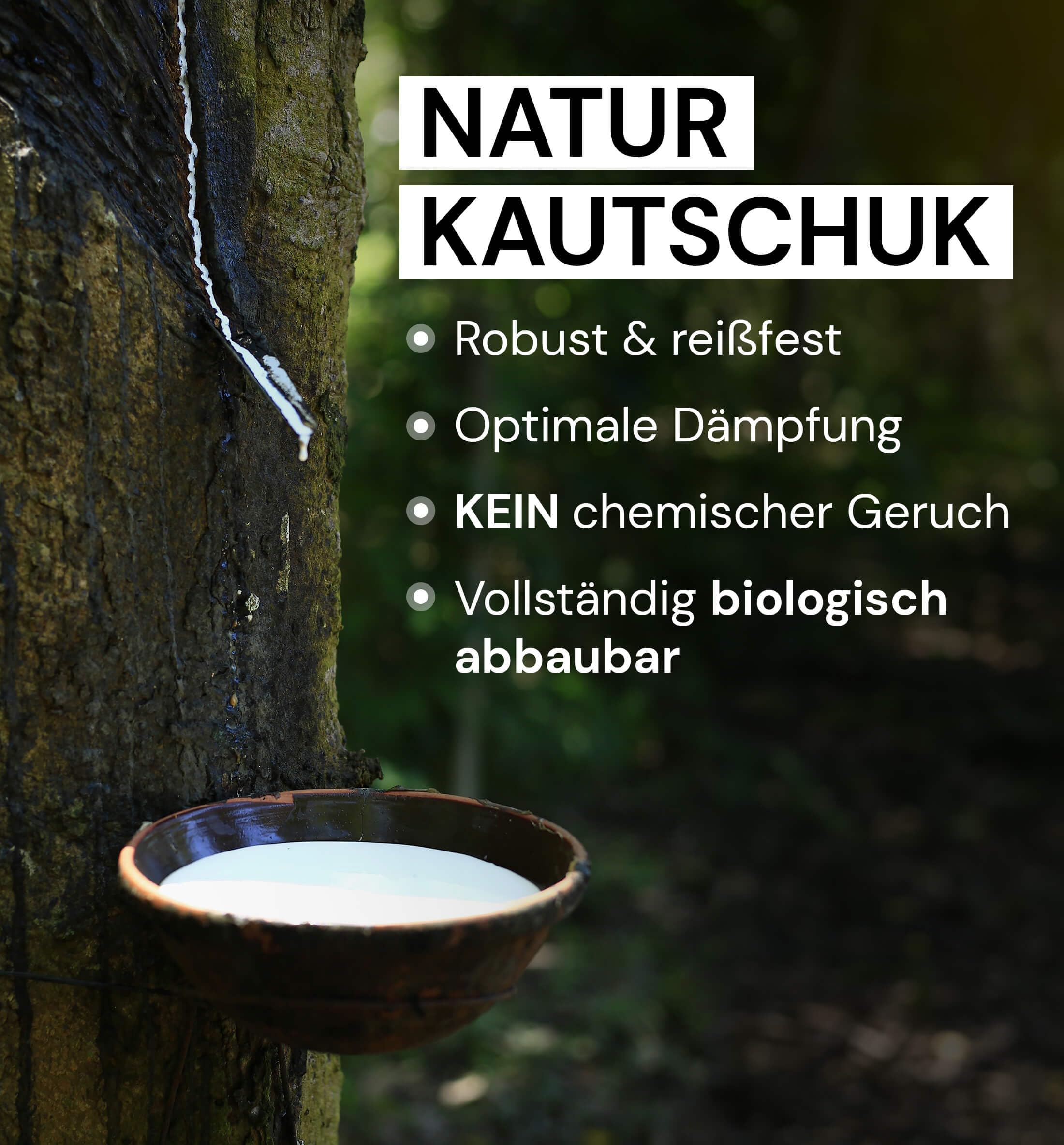VEDARA® Yogamatte | 66-80 cm breit | Extrem Rutschfest & Gute Dämfpung | Hautfreundlich | Aus ECO PU & Naturkautschuk | Für dynamische Yogastile