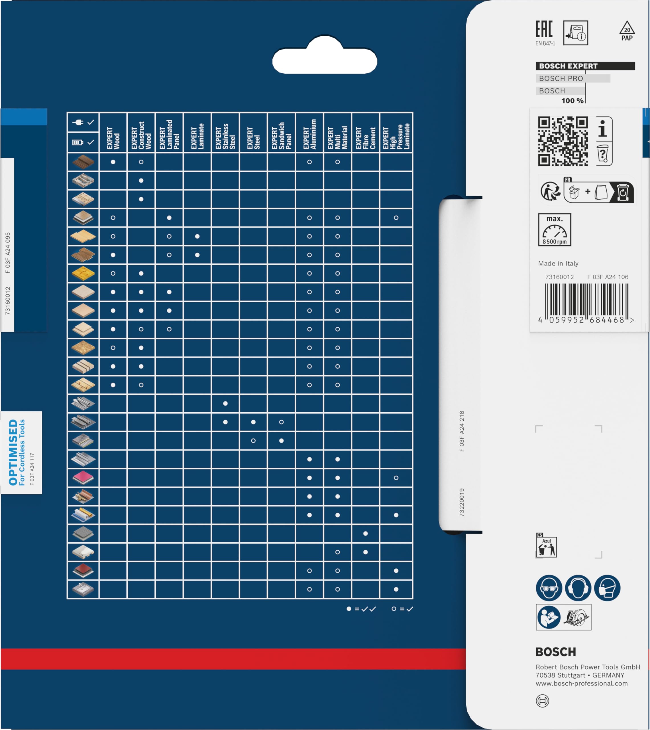 Bosch 1x EXPERT Aluminium cordless Kreissägeblatt für Handkreissägen (für Aluminium, Ø mm, Professional Zubehör Akku-Handkreissägen)