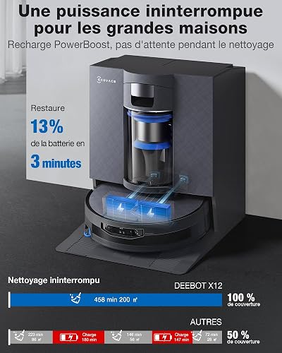 ECOVACS X12 OmniCyclone Care Complete Aspirateur Robot, Blast, 22000 Pa, pré-Dissolution des Taches FocusJet, PowerBoost, OZMO Roller 3.0, Rouleau Extensible, vidage Automatique PureCyclone 2.0 - 5