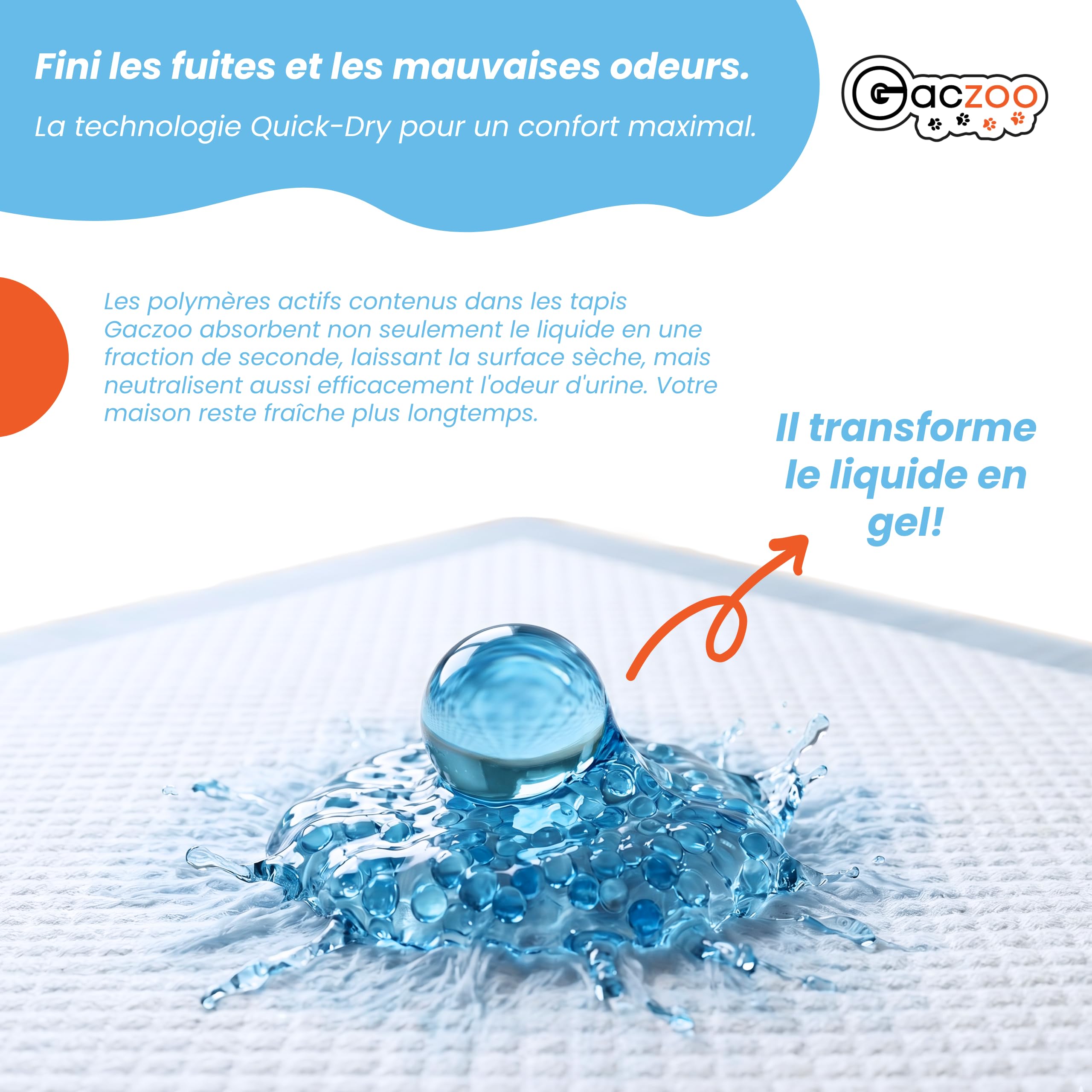 Alese jetable pour Chiots et Chats 60x90cm – Tapis Absorbant Chien – Pads d’Entraînement avec Gel Absorbant, Anti-fuites, Doux & Anti-odeurs – Capacité d’Absorption 350ml – Lot de 50