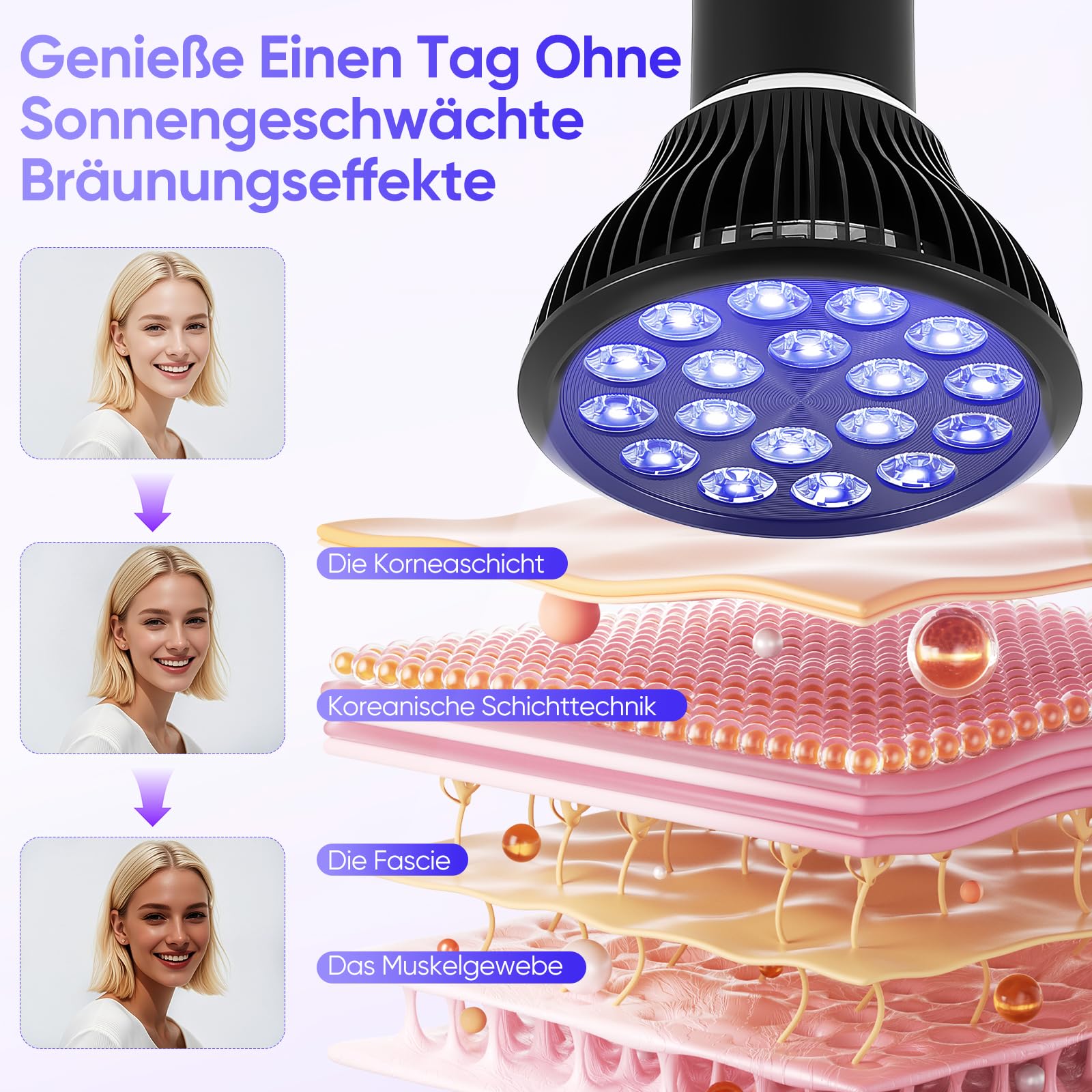 Solarium pour la maison, lumière de bronzage, solarium pour le visage et le corps, cadeau pour les amateurs de beauté (pince)