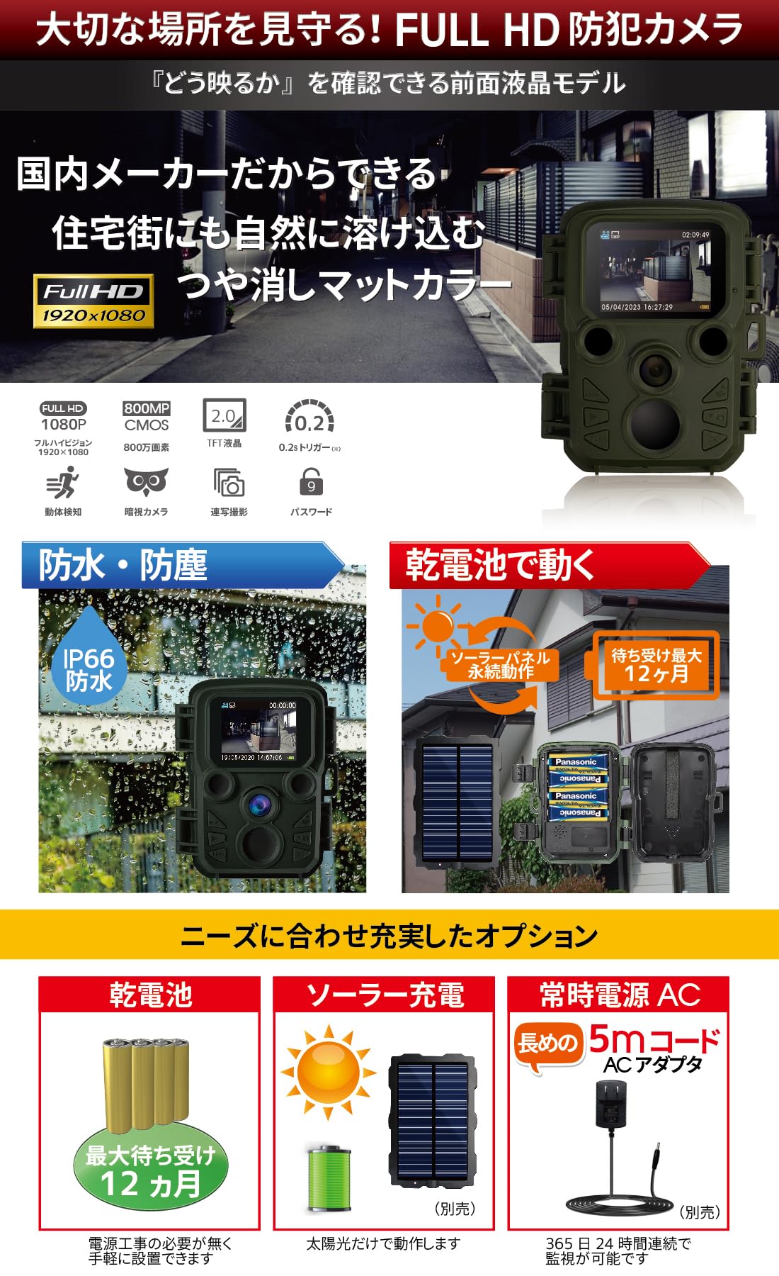 Amazon.co.jp: ハンファQセルズジャパン 【国内メーカー品】 Full HD