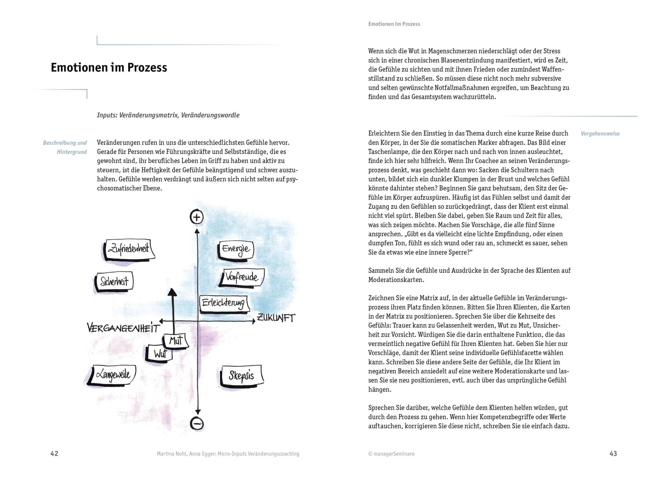 Micro-Inputs Veränderungscoaching: Die wichtigsten Modelle, Erklärungshilfen und Visualisierungen für das Coaching von Veränderungsprozessen (Edition Training aktuell)