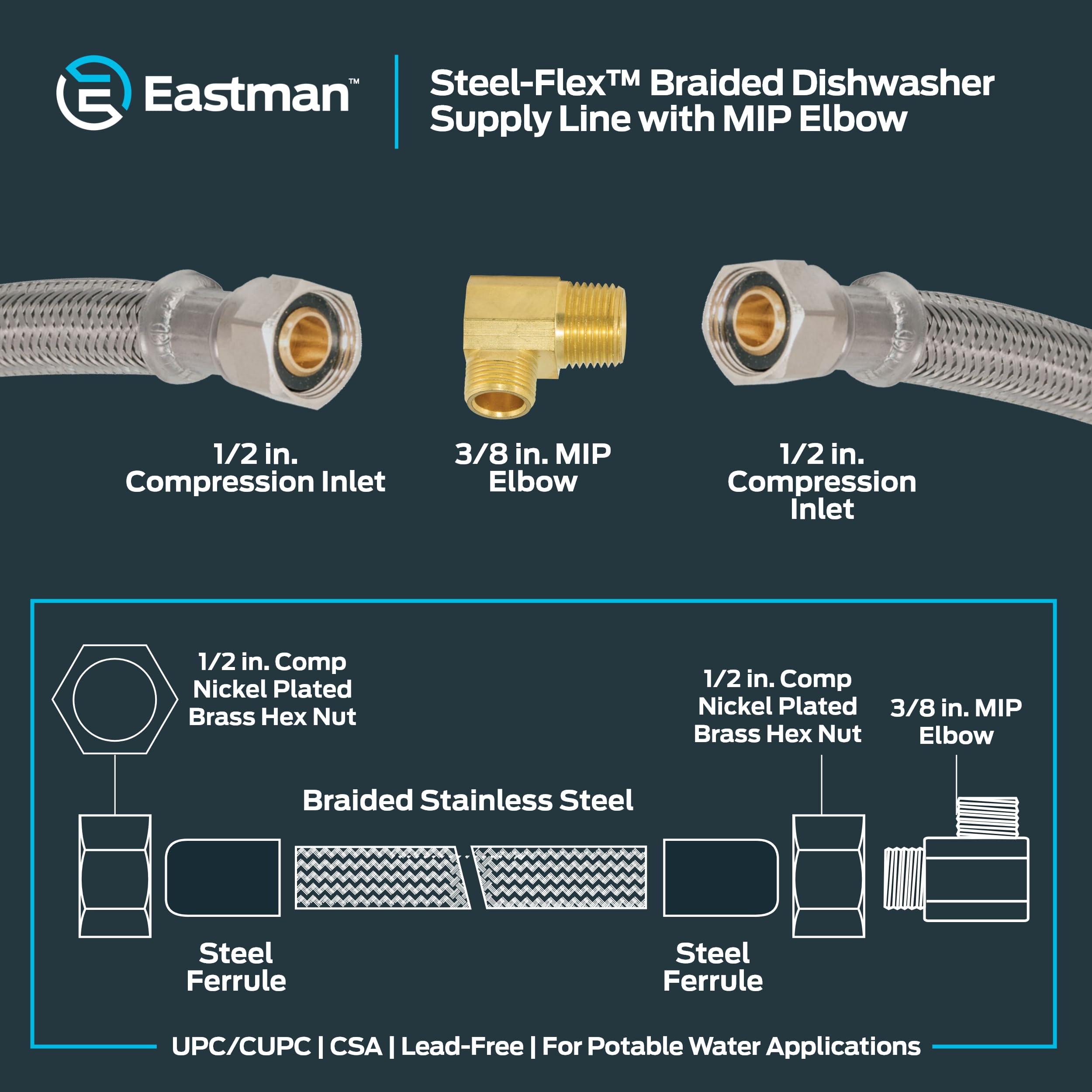 Amazon.co.jp: Eastman 48363 Ss Dishwasherインストールキット、3 / 8