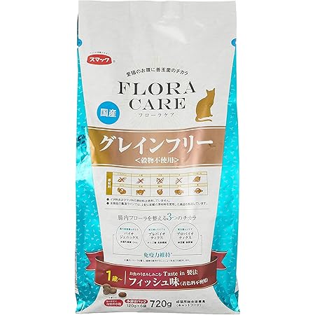 Amazon セレクトバランス グレインフリー アダルト サーモン 小粒 1才以上の成犬用 800g ベッツチョイス ドライ 通販