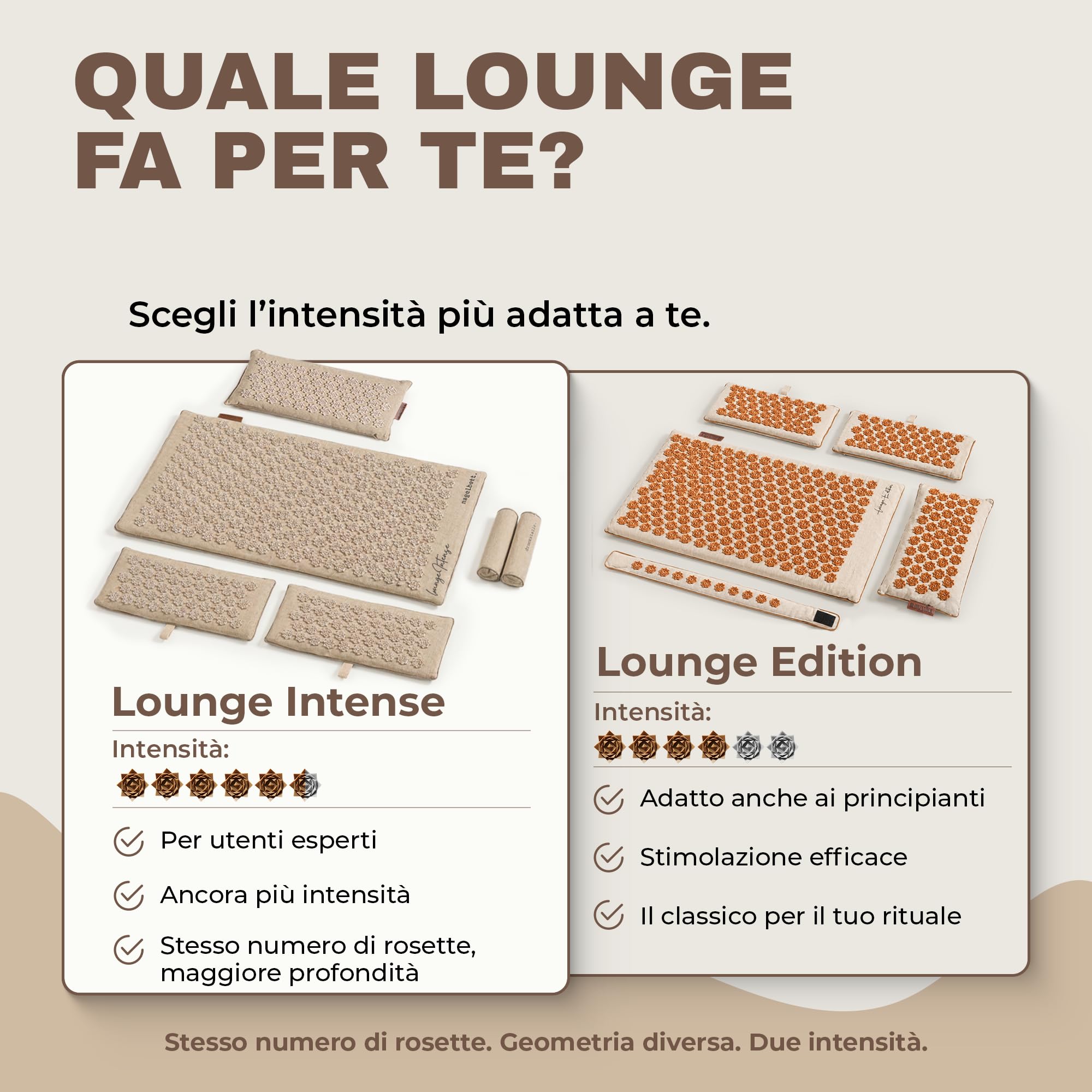Glanzstück Berlin®: Tappetino per agopressione XXL Lounge Intense, set per tutto il corpo, ideale per principianti, in caso di tensioni, mal di testa, mal di schiena, stress
