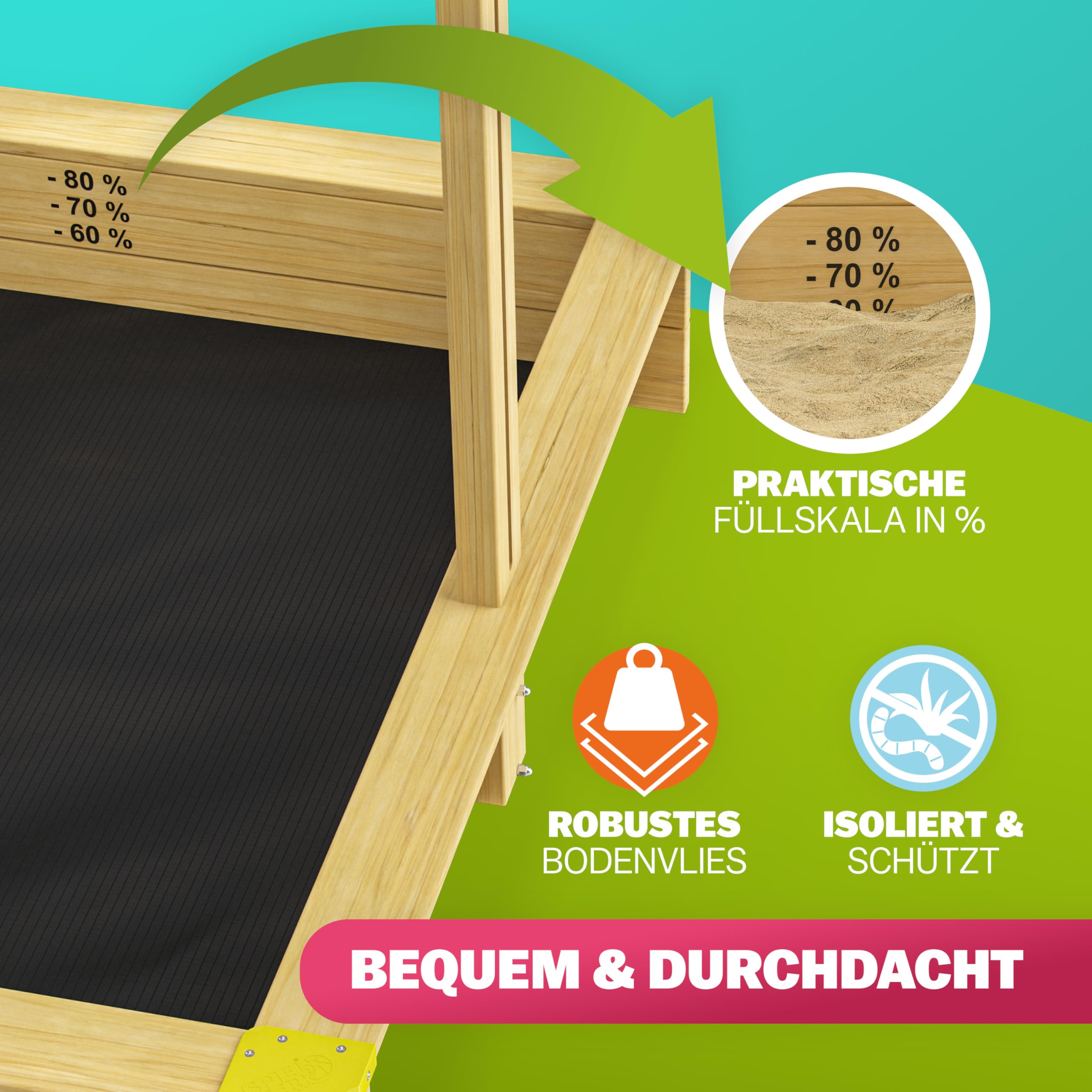 Spielwerk® Sandkasten Samu Sonnendach 120x120cm naturbelassenes Holz Füllstand Skala UV 50 Kantenschutz Bodenvlies Sandspielzeug Kinder Sandbox Sandkiste