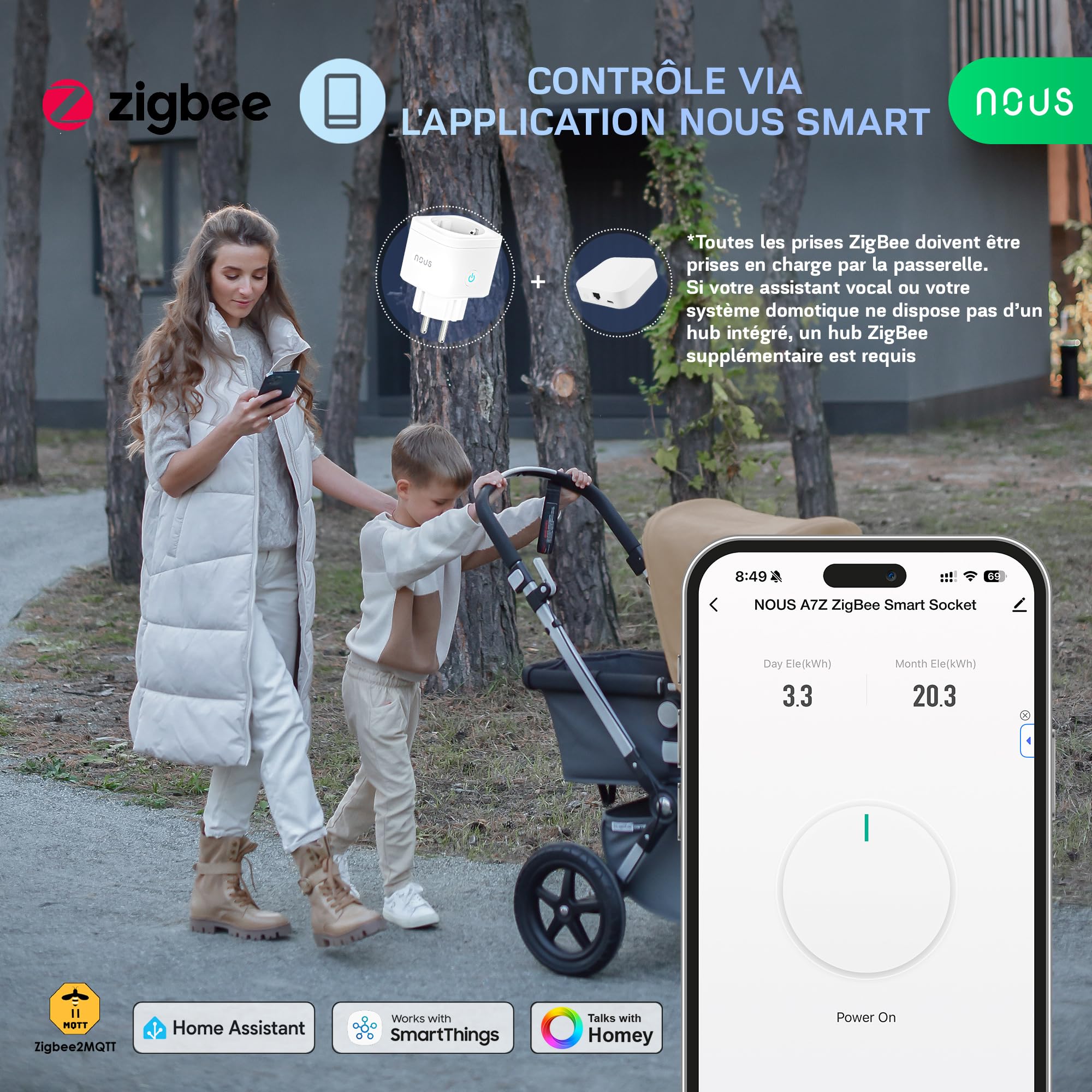 A7Z ZigBee Inteligentne Gniazdko z Monitorowaniem Energii, 16A, Sterowanie za Pomocą Aplikacji i Głosu, Timer, Kompatybilne z Alexa,Google Home,Home Assistant,Tuya, Wymagany Hub ZigBee, 4Pack