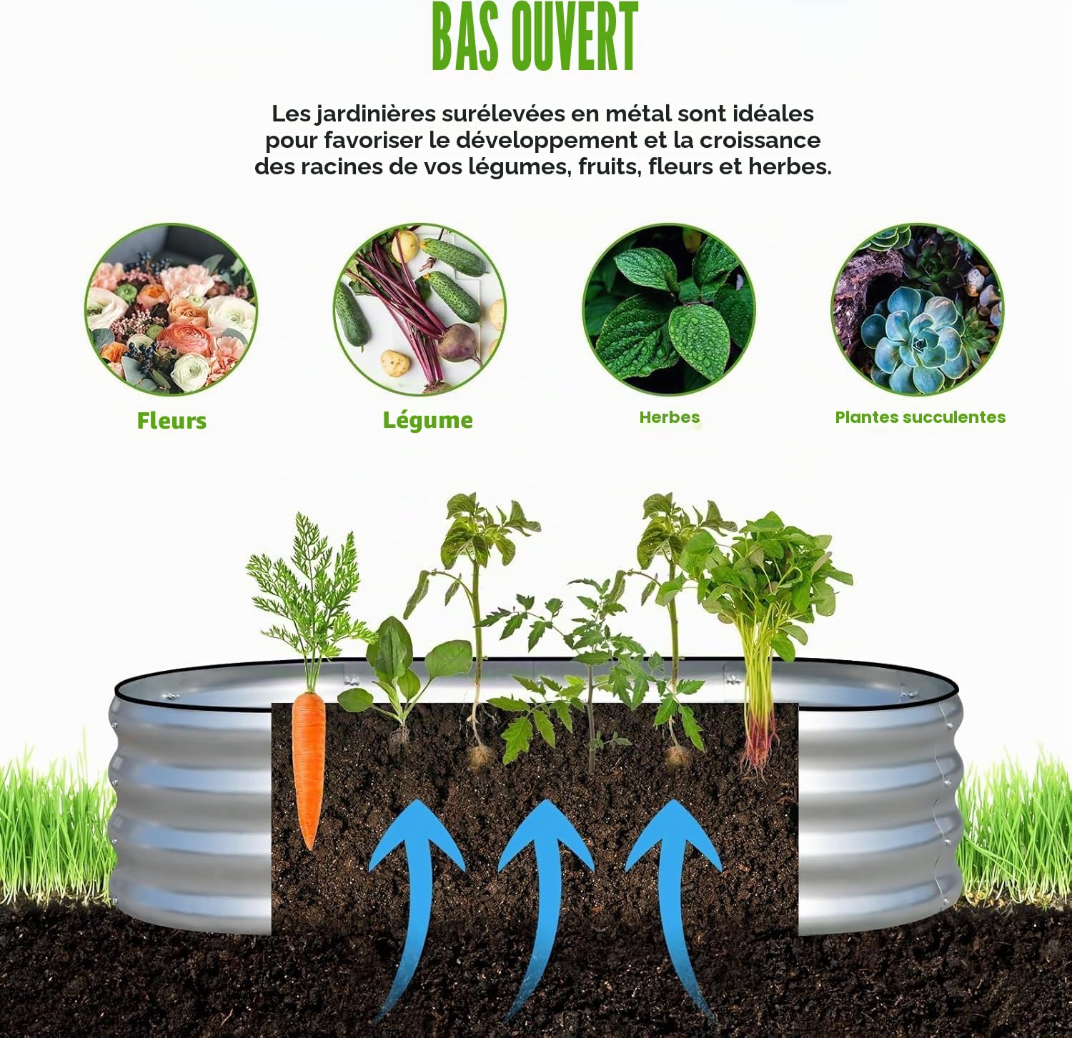 LATERN 2 Pièces Jardinière Surélevée, 120CM x 60CM x 30CM Galvanisé Acier Robuste sans Fond Jardinière Box pour L'extérieur Culture Plantes Légumes Fleurs Herbes (Inclus D'installation Kit, Argent)