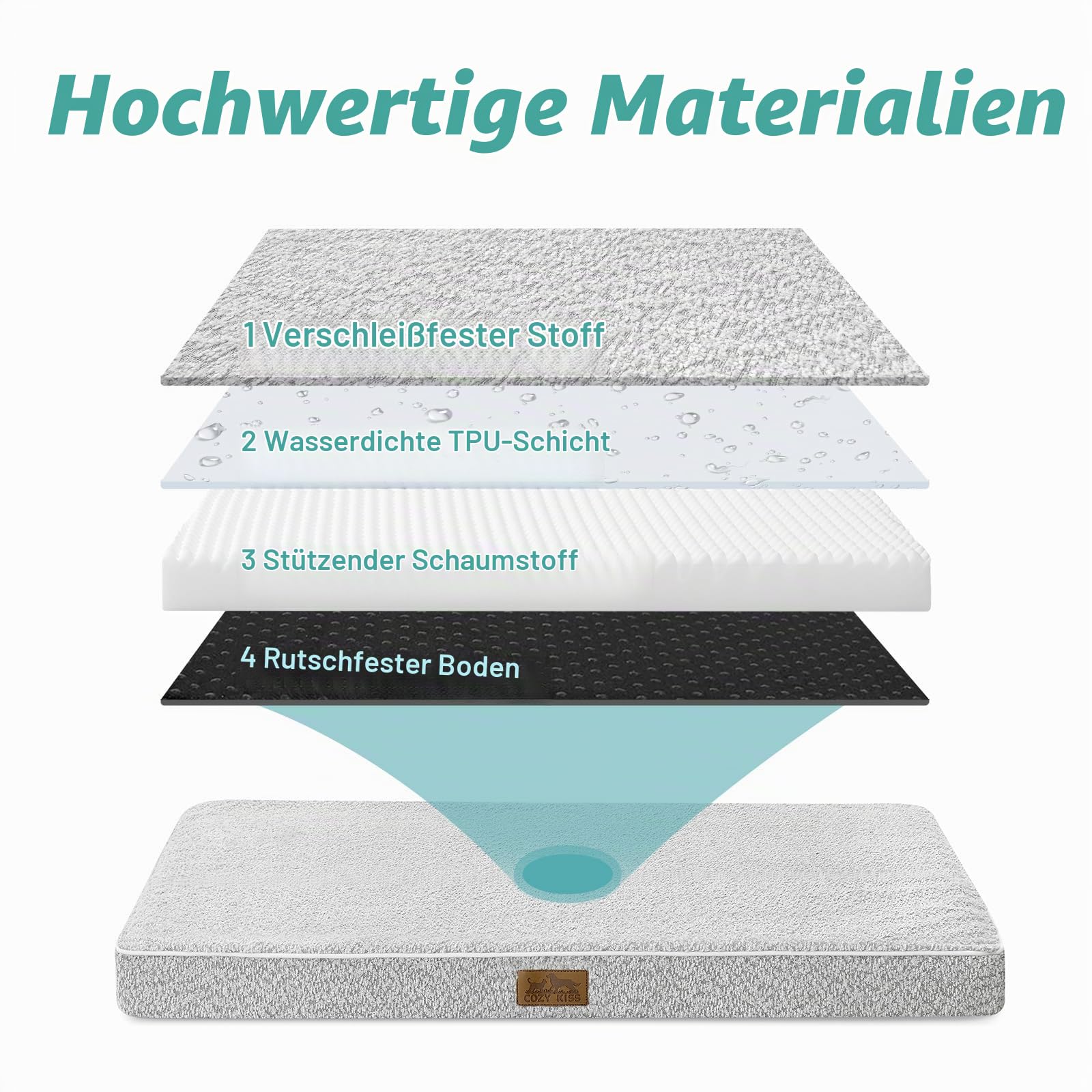 COZY KISS Orthopädisches Hundebett Grosse Hunde - 137x112x10 cm Hundekissen Waschbar Hundematte mit Abnehmbarer Bezug, Hundematratze Rutschfester Unterseite, Grau