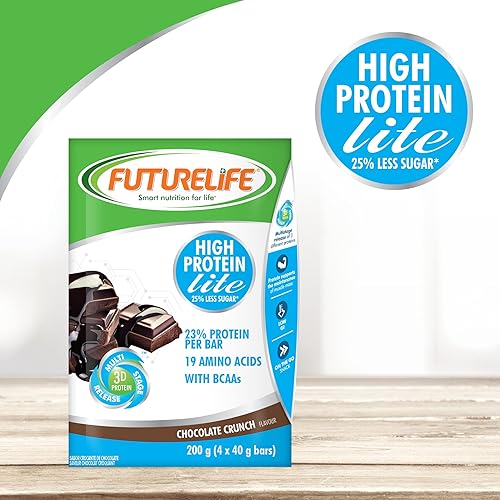 Miniatura 7 de FUTURELIFE Barras inteligentes  Barra alta en proteínas y Lite  Barra de 1.76 onzas por barra  25% de proteína por barra  19 aminoácidos  Liberación