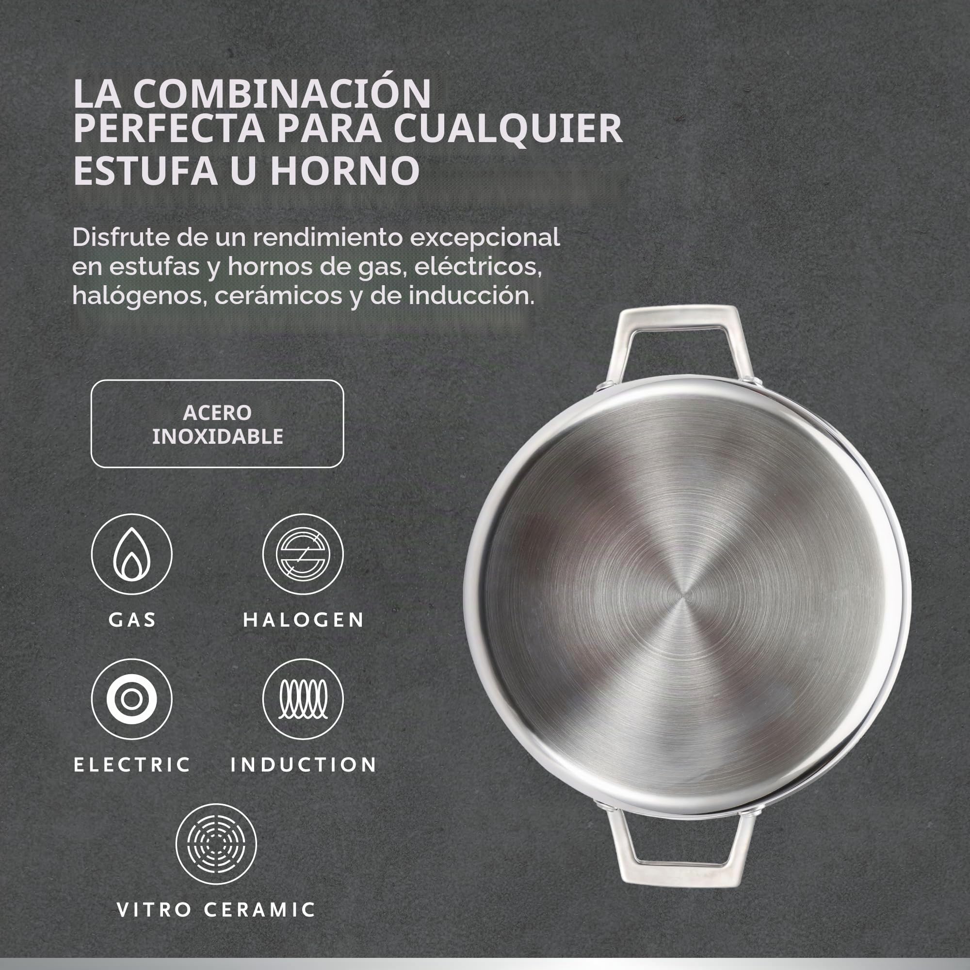 MasterPro Hi-Tech 3 | Cacerola de Cocina de 24 cm | Acero Inoxidable con Textura de Panal de Abeja | Revestimiento de 3 Capas | Menaje de Cocina | Apta para Todos los Tipos de Cocina