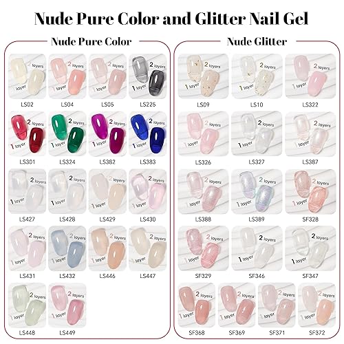 Miniatura 8 de YTD Likomey Esmalte de uñas de gel con purpurina nude de 0.5 fl oz, color blanco lechoso perlado brillante gelatina translúcida neutro, holográfico,