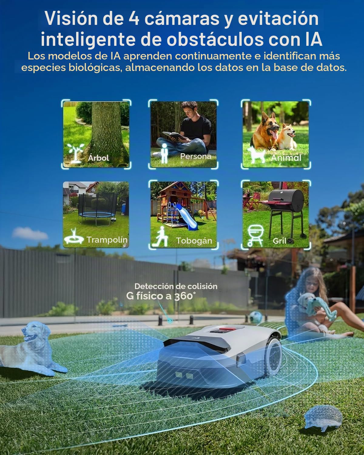 ANTHBOT Genie600 Robot cortacésped inalámbrico periférico - 900 m² Full Band RTK+4 Ojos IA Vision Cortacésped Robot Césped, Auto Cartografía, 20 Multi-Zona, Evasión de Obstáculos, Carga Automática