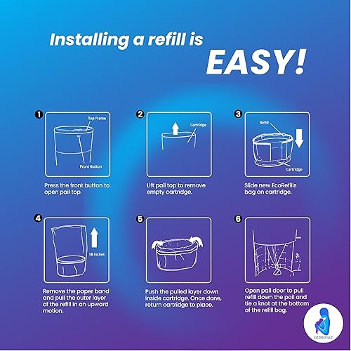 Miniatura 2 de ECO-REFILLS - Recambios de cubo de pañales, se adapta a Dekor PLUS extra grueso, potente eliminación de olores y aroma a polvo fresco, fácil de