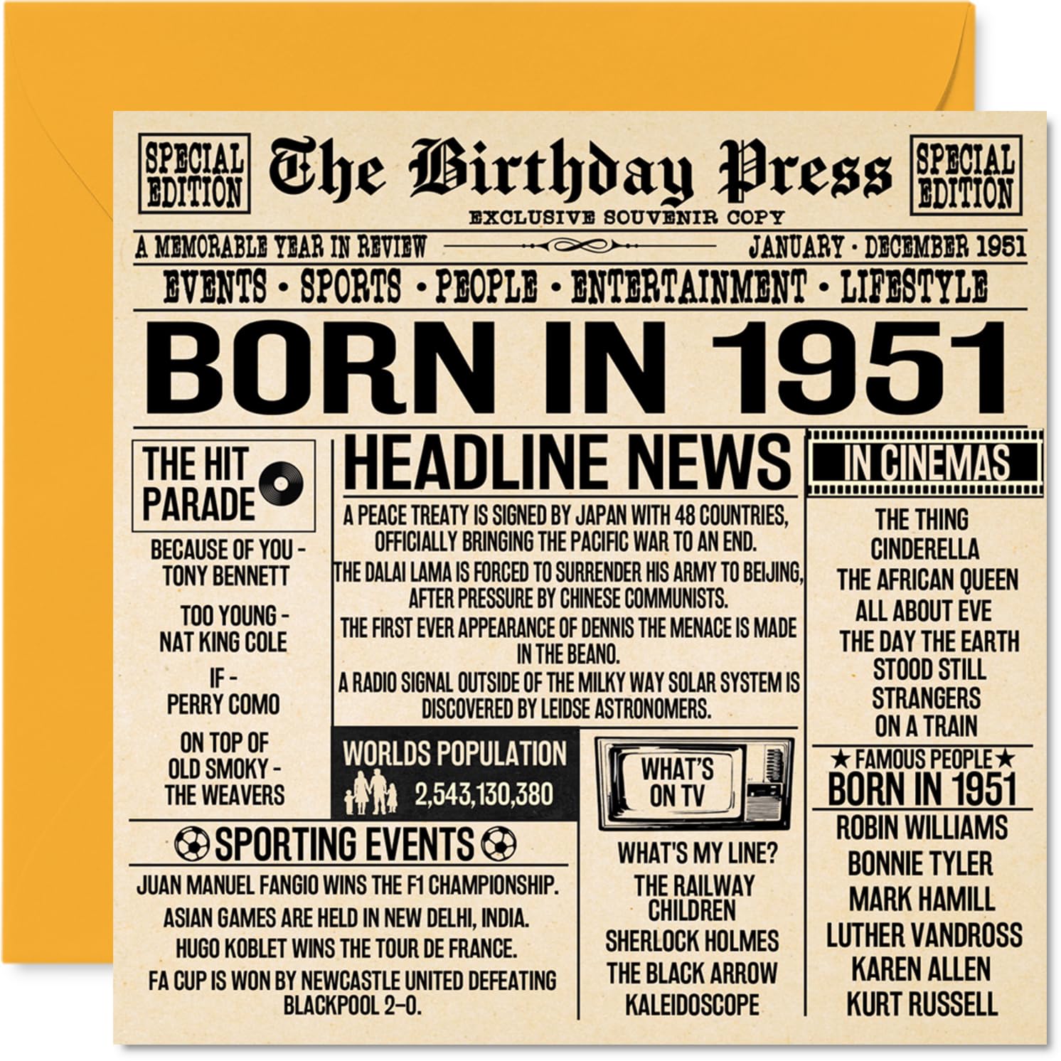 75th Birthday Cards for Men Women - Born In 1951 Newspaper - Happy 75 Birthday Card for Grandad Grandma Nan Vintage Retro Back In 1951, 145mm Bday Greeting Cards