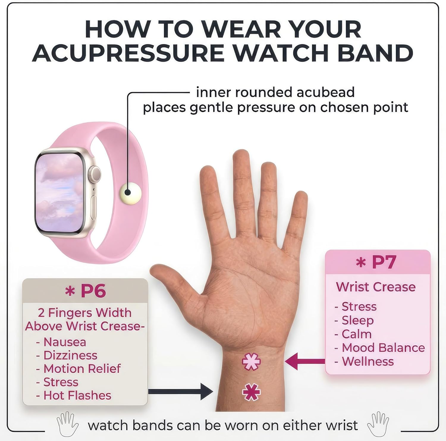 Motion Sickness Watch Band – Acupressure Strap for Balance, Focus, and Nausea Support – Pink Silicone Solo Loop Replacement Compatible with Apple Watch