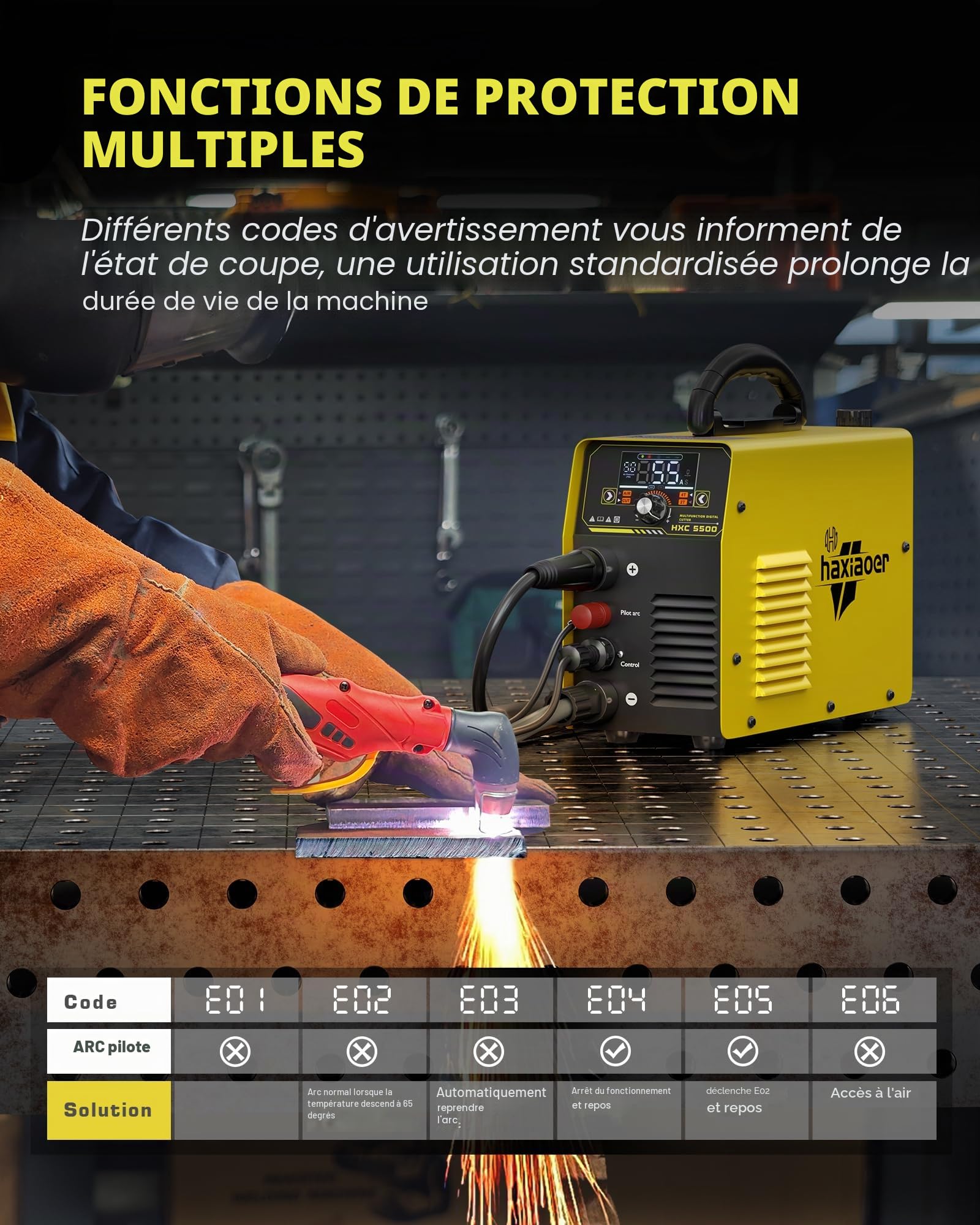 HAXIAOER HXC550D Découpeur Plasma 55A, 230v ARC Pilote Sans Contact Decoupeur Plasma, Affichage LED, 2T/4T/PT, Coupe Maximale de 18mm