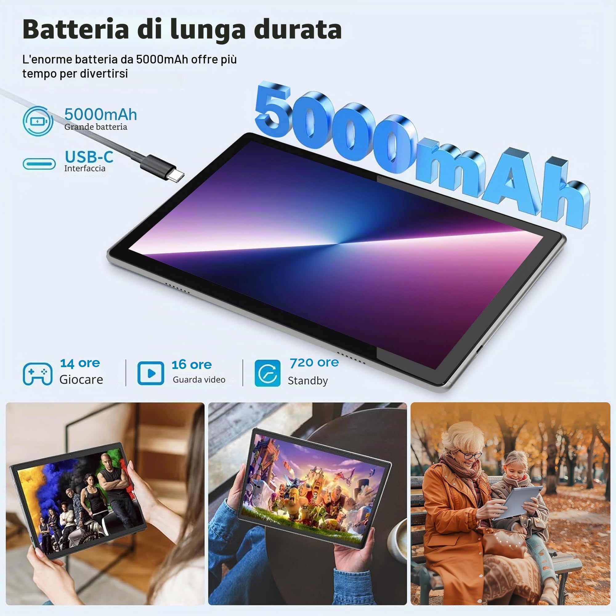 Tablet 10 Pollici Android Tablet 8GB RAM + 64GB ROM Quad-Core 5000mAh 1280x800 HD Touch Screen 5MP + 8MP HD Camera Bluetooth Tablet PC (Grigio) (8+64GB)