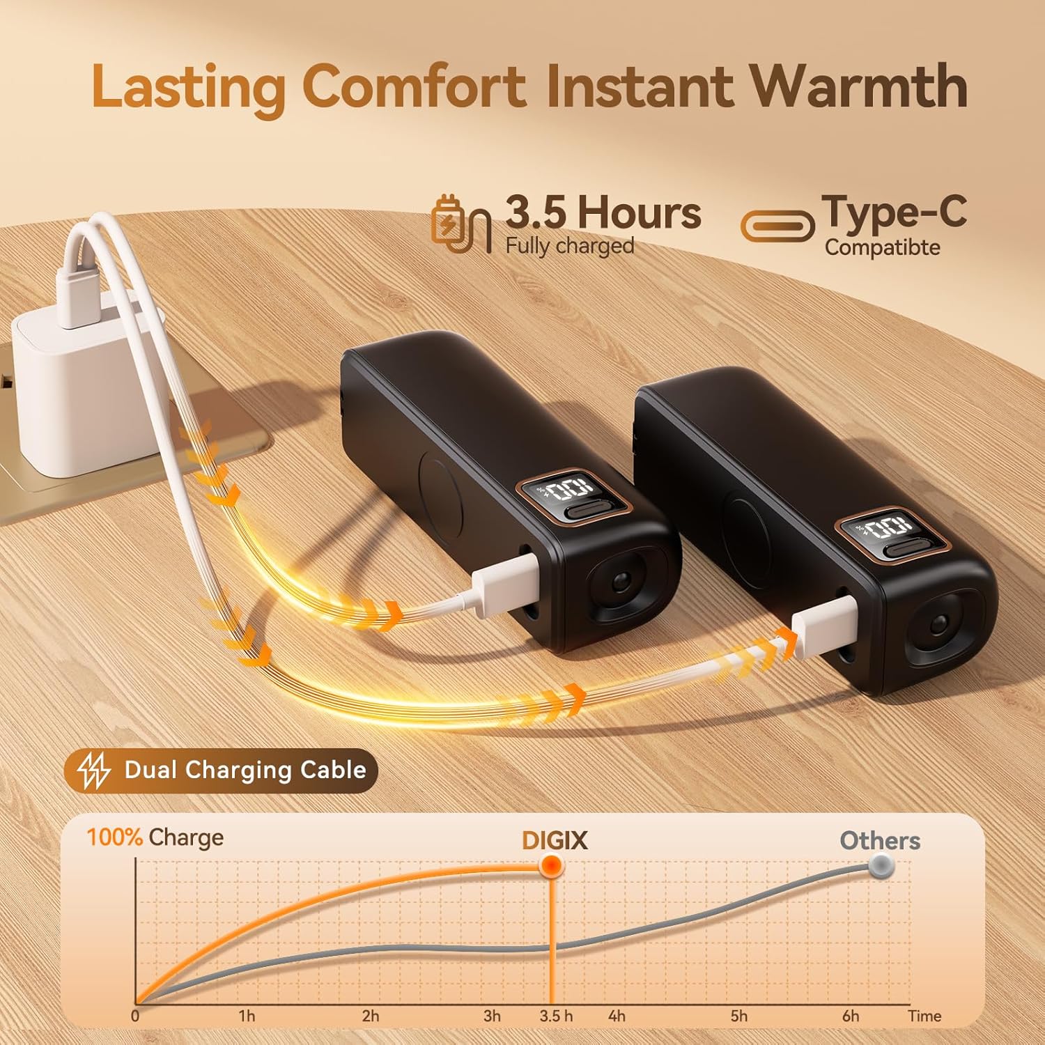 Hand Warmers Rechargeable 2 Pack, 3 Sided Fast Heating, 6000mAh Magnetic AI Electric Handwarmer with LED Light, Smart Display, 5 Heat Settings for Hunting, Golf, Men Women Kids Gifts - Image 8